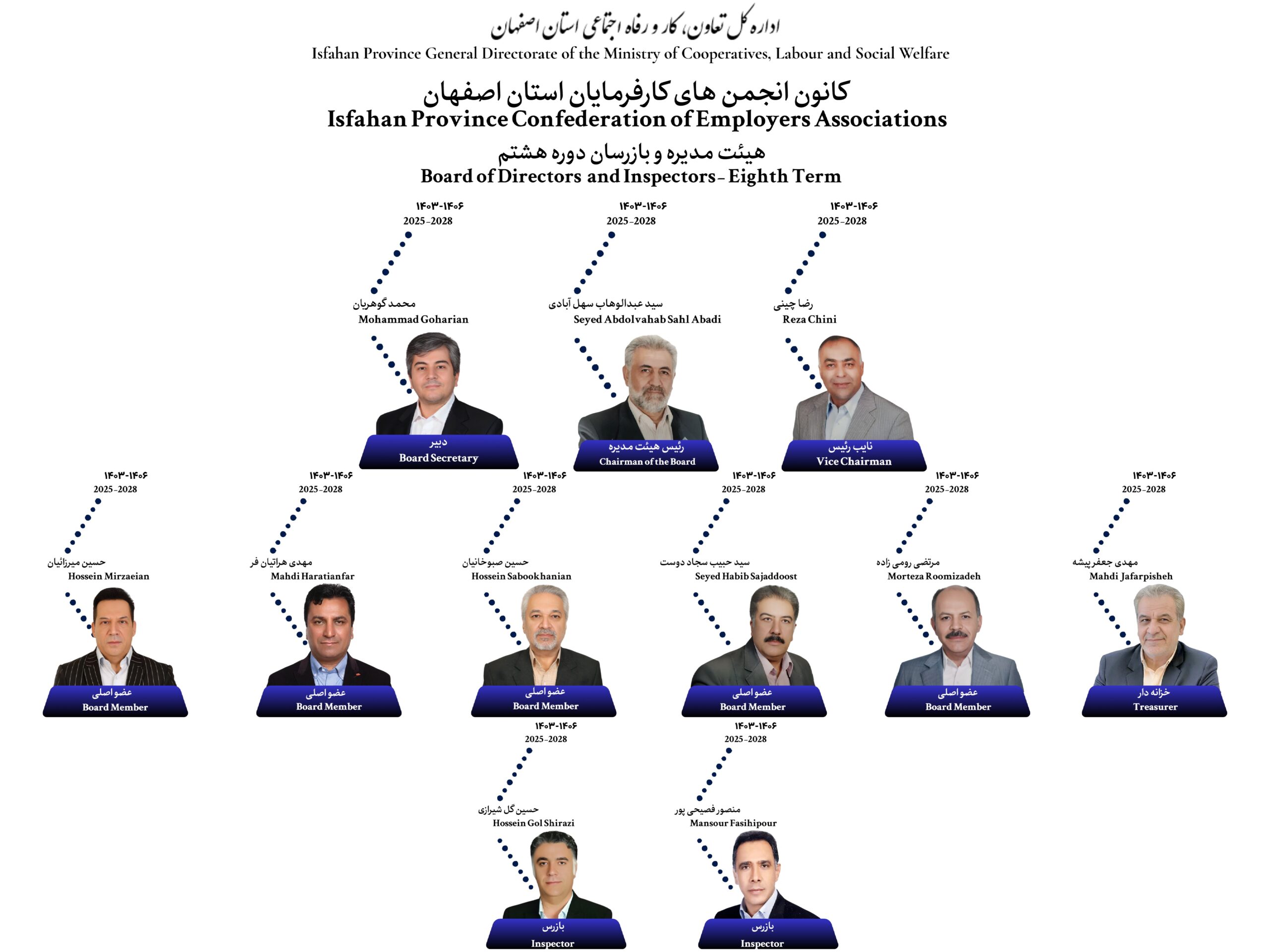تابلوی هیِئت مدیره (قابل چاپ برای ارسال)-1_page1